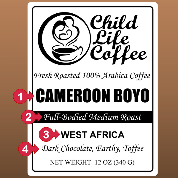 Label Guide: How to Choose The Right Coffee For You